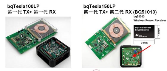 TI推出的bqTESLA芯片组