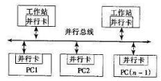 1201.gif (2804 字節(jié))