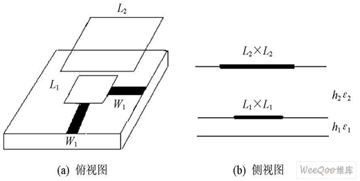 双层微带天线的俯视图与侧视图