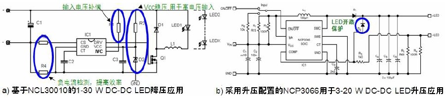 CAT4201 1-3 W DC-DC LED方案