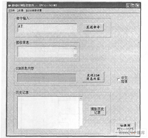 基于嵌入式无线CPU 短信通信终端系统的设计