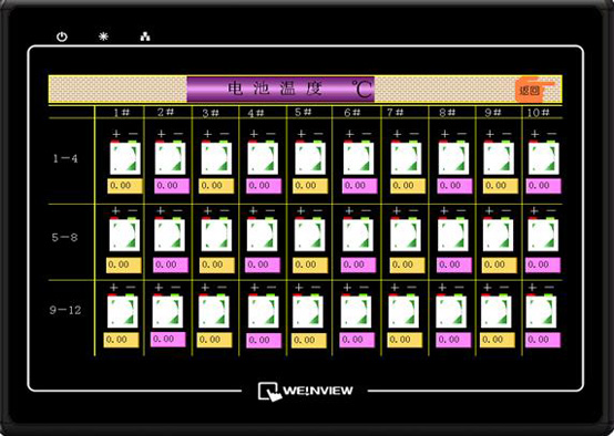 电池模块温度监控画面