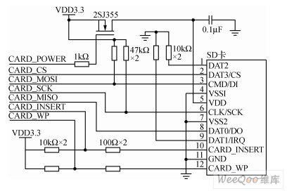 SD卡電路