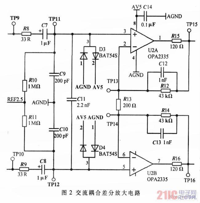 交流耦合差分放大电路