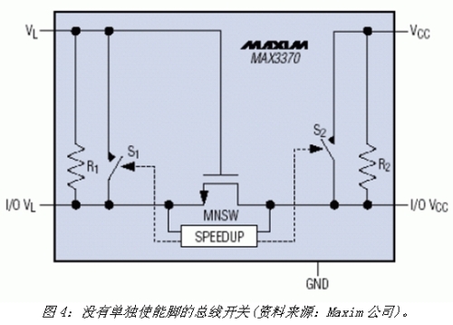 《电子系统设计》