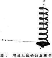 天线仿真模型