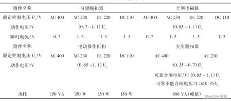 二次回路对电源要求