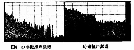 碰撞聲樣本的頻譜