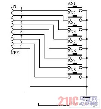 單鍵電路