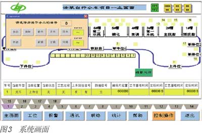 菲尼克斯电气TP 12T触摸屏