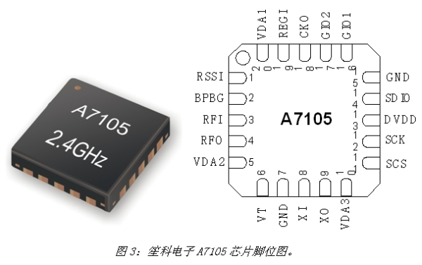 《電子系統設計》