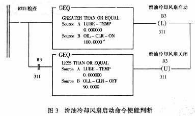 命令通過輸出模塊輸入