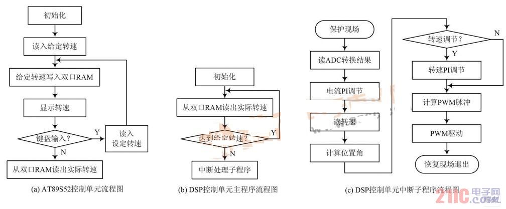 20101228152652110.jpg