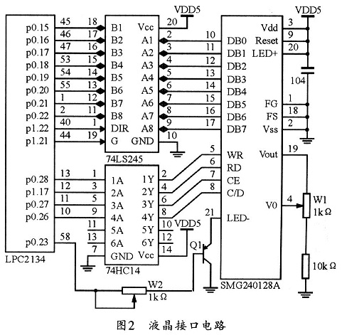 液晶模塊與LPC2134的接口電路