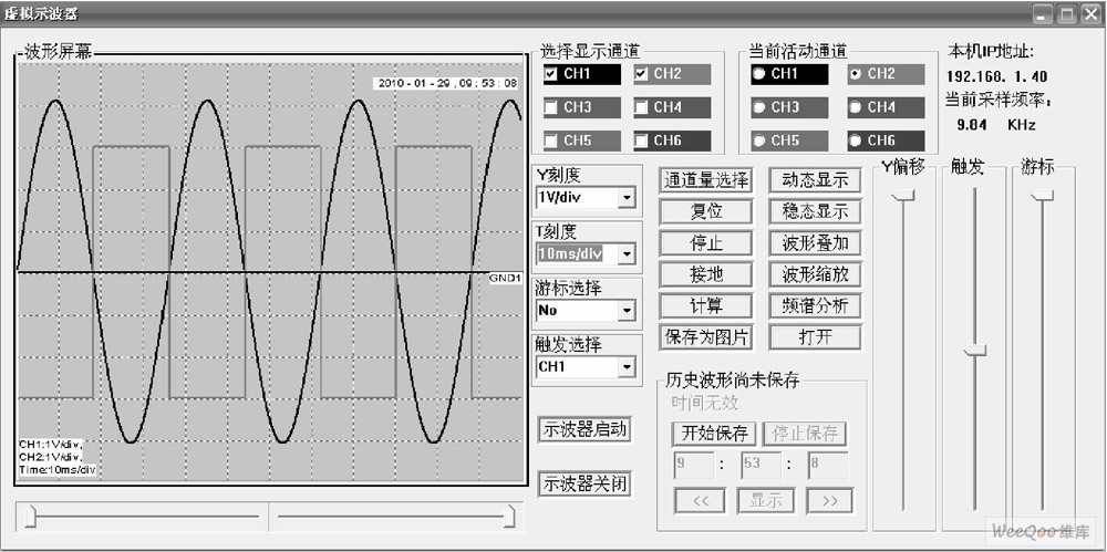 多通道波形顯示