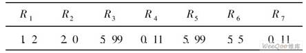 表3 元件參數(shù)單位: kΩ