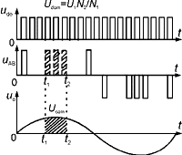 Cdl5.GIF (4316 字节)