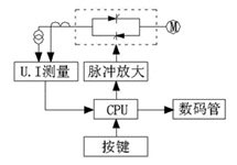 軟起動器控制原理