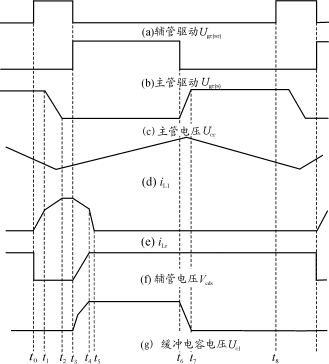 Wzs3.gif (11494 字節(jié))