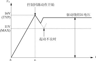 fzy4.gif (5438 字節(jié))