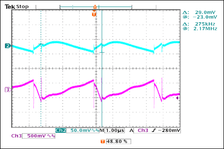 图5. 输入和输出纹波，VIN = 12V、IOUT = 30A。
VIN = 12V、IOUT = 2 × 15A