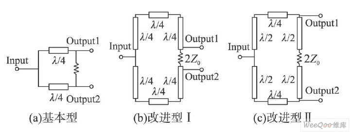 WPD结构的演变