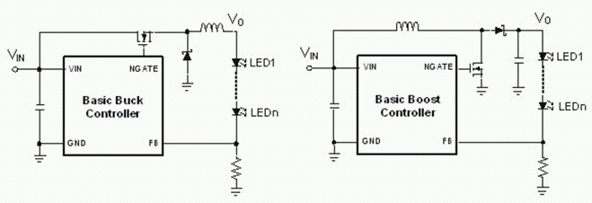 带有Vo计算的Bulk和Boost LED驱动