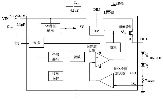 AT8803/AT8800结构原理图