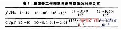 標稱值