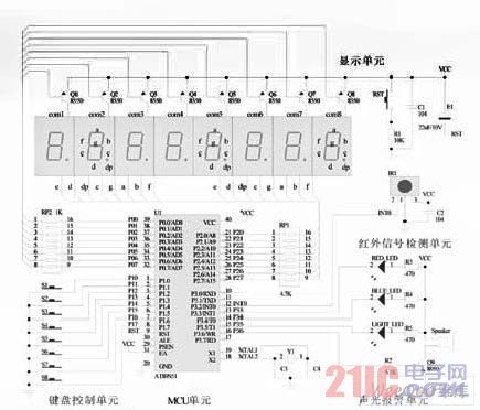 系统电路图