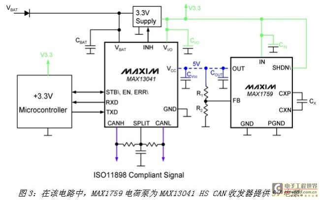 《电子系统设计》