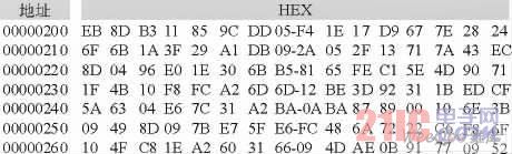 非線性調(diào)頻信號(hào)I、Q數(shù)據(jù)