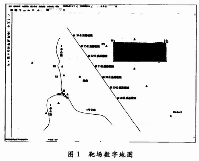 地面高程模型