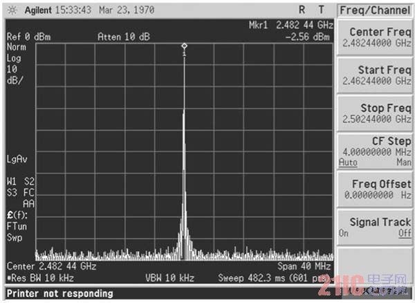 ADF4157输出频谱图