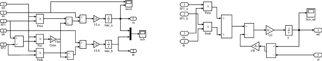  交 流 輸 入 電 流 計 算 模 塊