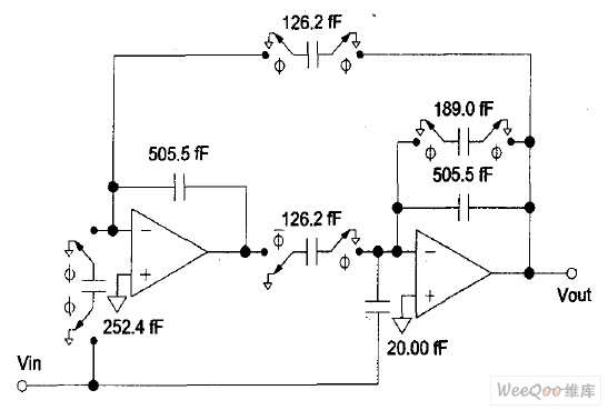 開關(guān)電容濾波器的電路結(jié)構(gòu)