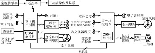 Jy1.gif (15659 字节)