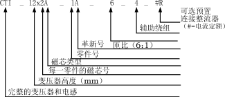 Yzz6b.gif (6974 字節)