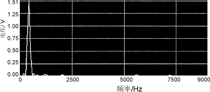 Dqf7.gif (9136 字节)