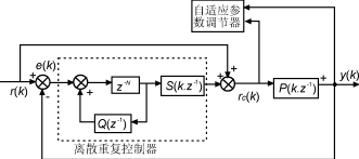 Zj2.gif (6042 字节)