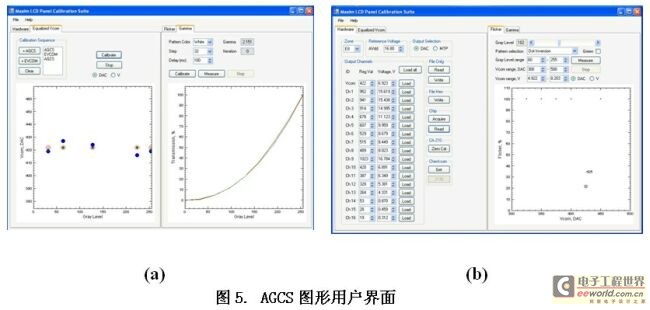 《电子系统设计》