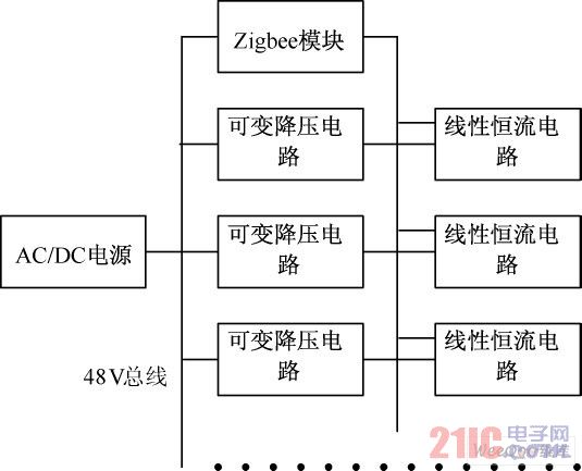 电路结构示意图