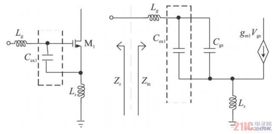 輸入端電路結(jié)構(gòu)及小信號(hào)模型