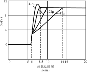 Szy5.gif (6984 字節(jié))