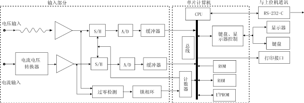 Cqs2.gif (12019 字節(jié))