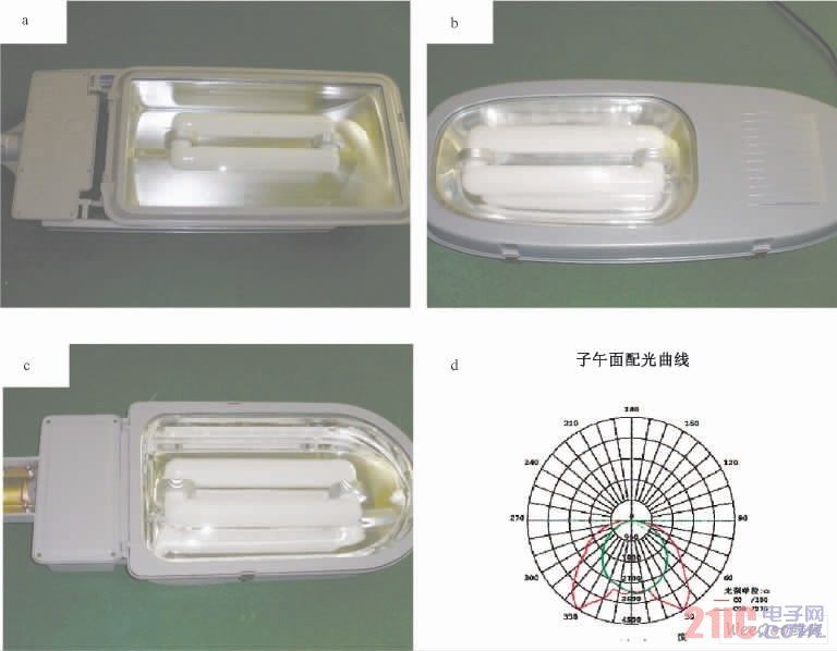 部分LVD 無(wú)極燈路燈樣品實(shí)物圖