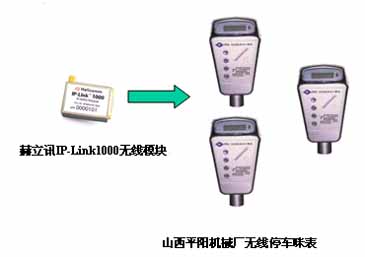 山西平陽(yáng)機(jī)械廠無(wú)線停車(chē)咪表