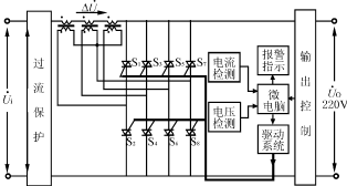 Zm1.gif (9172 字节)