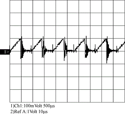 满载开关电流波形