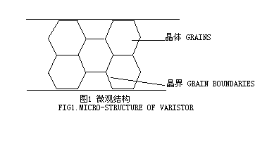 电子制作网-电路图